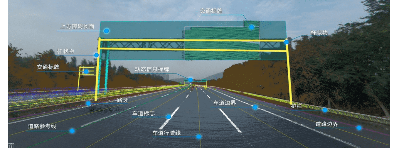 高品质、标准化——SG亚洲胜游自动驾驶地图顺利获得ASPICE CL2认证