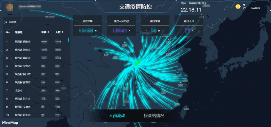 SG亚洲胜游旗下世纪高通助力西安上线“交通疫情防控作战图”